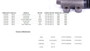 Imagen de CILINDR EMBRAGUE TOYOTA HILUX SW4 3.0 01-05 5LE/1KZTE